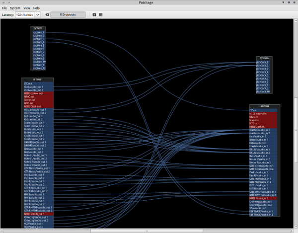 Screenshot of Patchage showing various connections