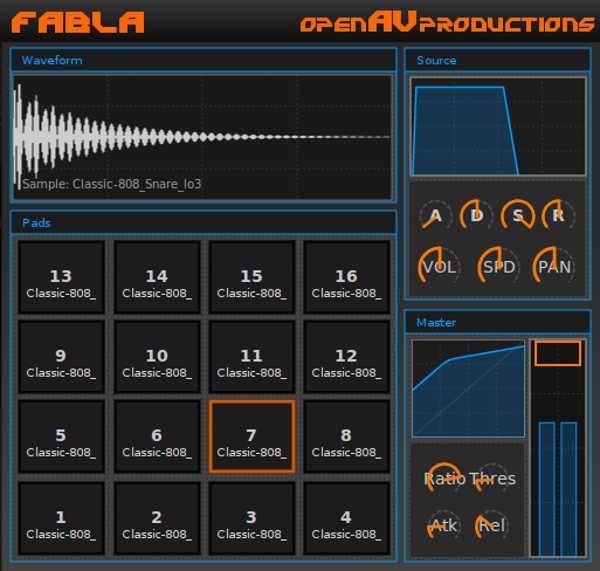 Fabla's interface 