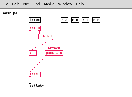 adsr.pd with Attack working, but nothing else