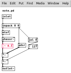 phasor~ with an offset