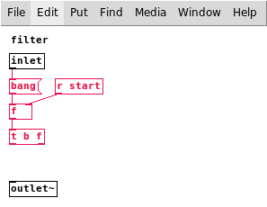 Filter subpatch part 1