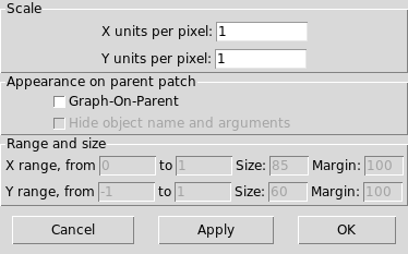 Properties dialog